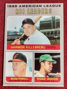 lot 59 image: 1970 Topps RBI Leaders Harmon Killebrew Card