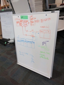 lot 210 image: QUARTET WHITE BOARD WALL MOUNT EASEL