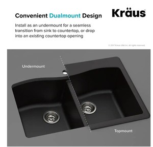 Kraus Forteza All-in-One Drop-InUndermount Granite Composite 33 in. 1-Hole 5050 Double Bowl Kitchen Sink in Grey
