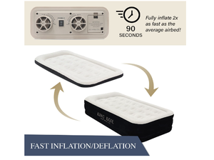 lot 95 image: King Koil Luxury Twin Air Mattress with Built-in High Speed Pump