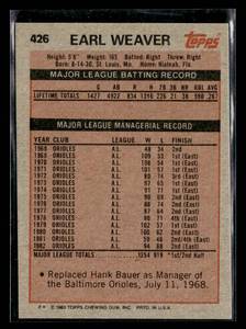 1983 Topps Earl Weaver Autographed Card