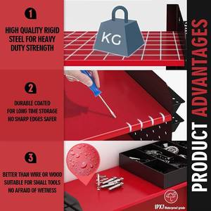 lot 4 image: Wasait Power Tool Organizer Drill Holder Wall Mount Tool Storage Rack