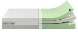 lot 65 image: ZINUS 12 Inch Green Tea Luxe Pressure Relieving Memory Foam King Size Mattress Bed-in-a-Box