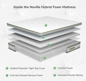 lot 69 image: Novilla 12 Inch Hybrid Pillow Top Queen Size Mattress in a Box with Gel Memory Foam & Individually Wrapped Pocket Coils Innerspring for a Cool & Peaceful Sleep