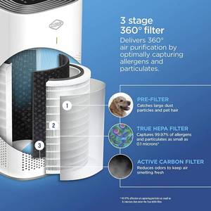 Clorox Air Purifier