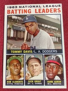 1964 Topps Batting Leaders - Clemente & Aaron