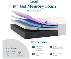 lot 20 image: Lucid 14 Inch Plush Memory Foam King Size Mattress Bed in a Box