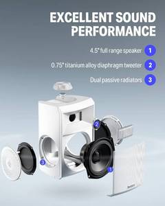 Donner Outdoor Passive Speakers