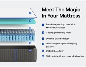 Nectar Hybrid Twin XL Mattress