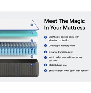 Nectar Hybrid Twin Mattress