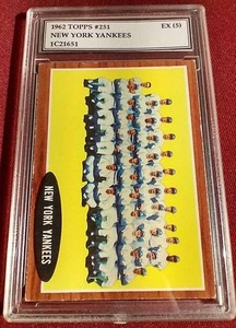 1962 Topps Yankees Team Card - Ex-5
