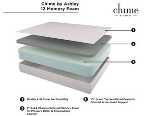 lot 23 image: Signature Design by Ashley Chime 12 Inch Full Size Memory Foam Mattress