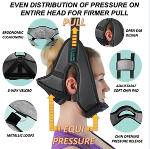 lot 634 image: Egoreal Stretch Improved Glisson Loop for Neck Pain Relief & Cervical Decompress
