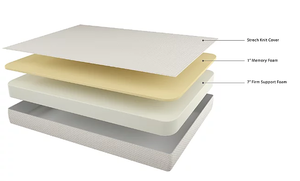 Chime 8 inch Medium Memory Foam Full Size Mattress