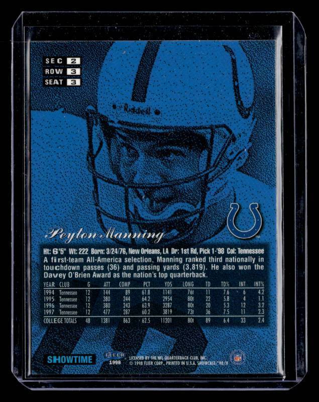 lot 116 image: 1998 Flair Showcase Peyton Manning Rookie Showtime #3