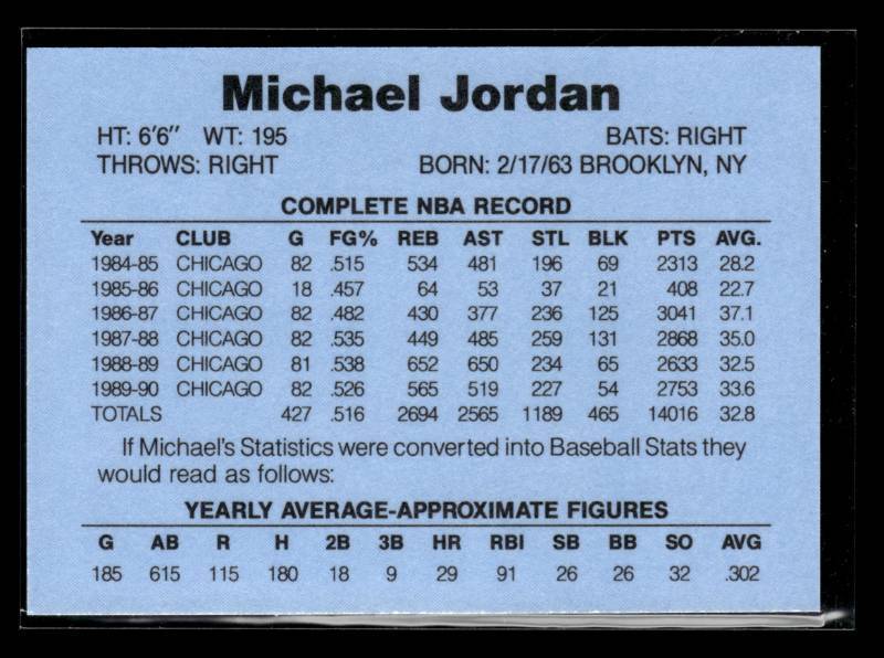 lot 16 image: 1991 Broders Michael Jordan Baseball Rookie 1986 Topps Style