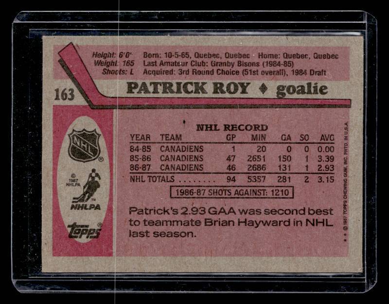 lot 161 image: 1987 Topps Patrick Roy #163