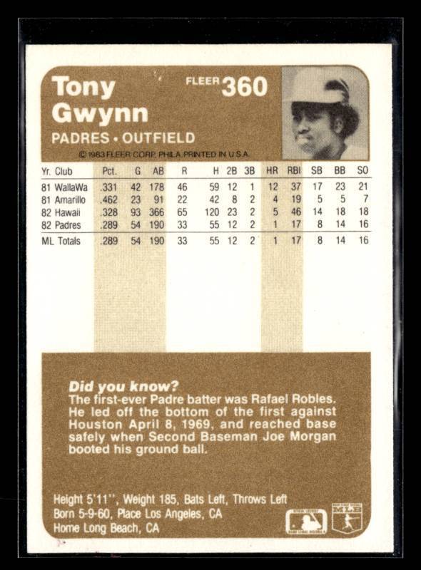 lot 2 image: 1983 Fleer Tony Gwynn Rookie Card #360