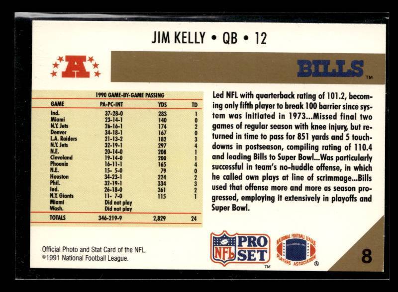 lot 72 image: 1992 Pro Set Jim Kelly Autographed Card