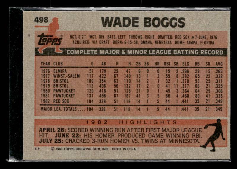 lot 8 image: 1983 Topps Wade Boggs Rookie Card #498