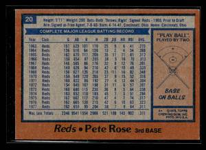 lot 30 image: 1978 Topps Pete Rose #20