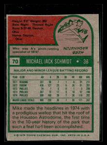 lot 31 image: 1975 Topps Mike Schmidt #70