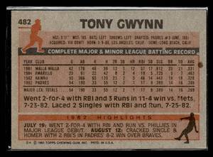lot 43 image: 1983 Topps Tony Gwynn Rookie Card #482