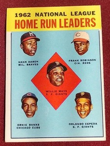 lot 128 image: 1963 Topps Home Run Leaders Card - All HOFers Aaron, Mays, Etc.