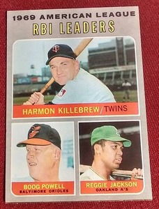 lot 195 image: 1970 Topps RBI Leaders Card - Killebrew, Jackson
