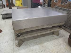 Mettler Toledo Panther PTHK100000 Industrial Scale