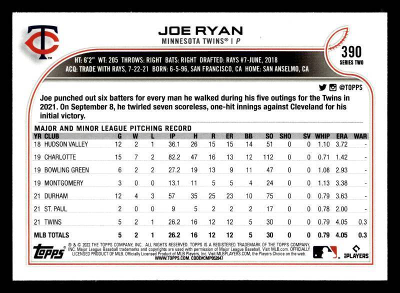 lot 2 image: 2022 Topps Joe Ryan Rookie Card #390 - Twins Hot Picthcer