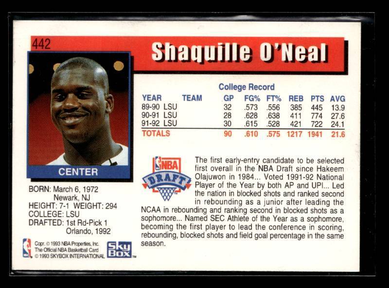 lot 83 image: 1992 NBA Hoops Shaquille ONeal Rookie Card #442