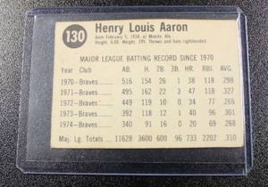 lot 53 image: 1975 Hostess Hank Aaron #130 Mid GradeNo Creases
