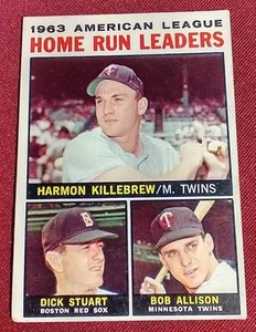 1964 Topps HR Leaders Card - Killebrew & Allison