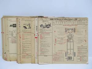 lot 155 image: Huge Lot of Vintage 1950s Service Station Lubrication Charts & Cards