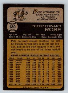 lot 13 image: Pete Rose 1973 Topps #130 Baseball Card