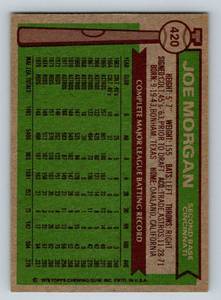 lot 57 image: Joe Morgan 1976 Topps # 420 Baseball Card