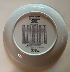 lot 79 image: Johnny Unitas Porcelain Collector Plate Football