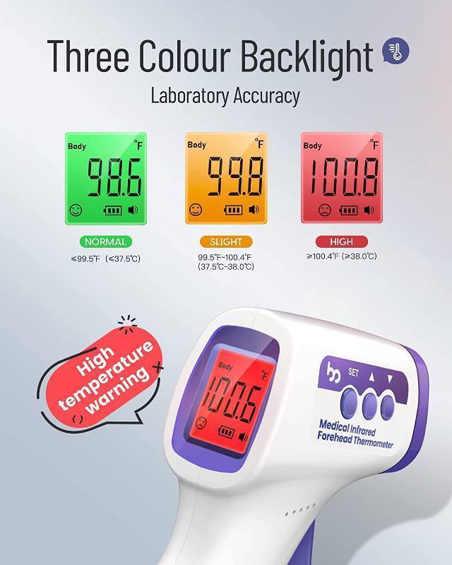 lot 947 image: NEW UPDATE Infrared Thermometer, Model MZ10