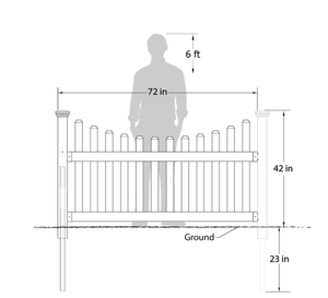lot 46 image: Zippy Outdoor Products Lot of Two 3.5 ft. H x 6 ft. W Permanent All American Vinyl Picket Fence Panel Kit with No-Dig Anchor and Cap
