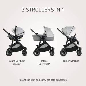 lot 22 image: Graco Premier Modes Lux Stroller