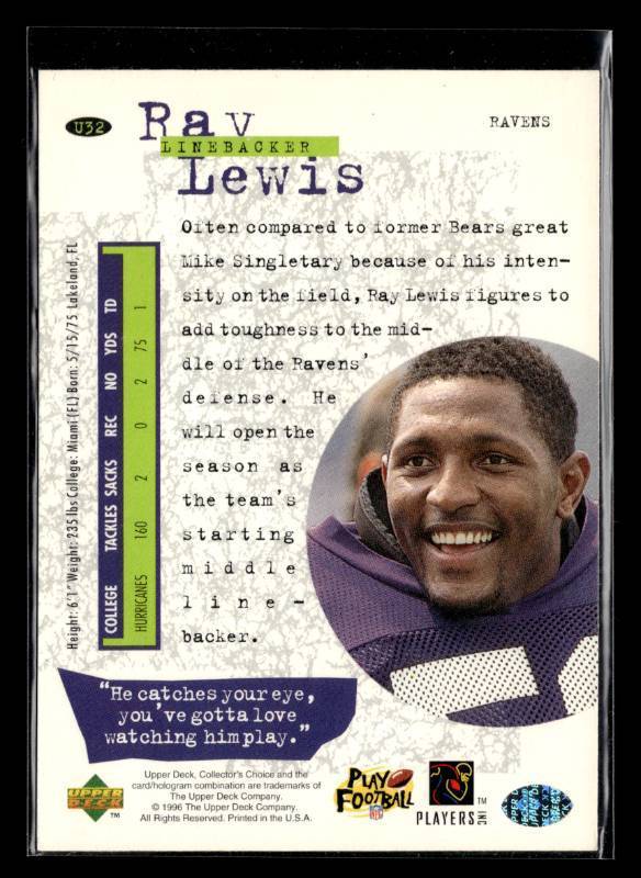 lot 36 image: 1996 Collectors Choice Update Ray Lewis Rookie Card #U32