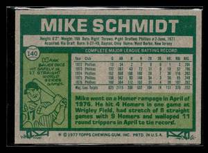 lot 28 image: 1977 Topps Mike Schmidt #140