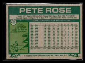 lot 29 image: 1977 Topps Pete Rose #450