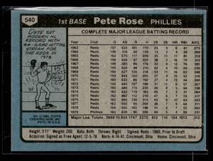 lot 33 image: 1980 Topps Pete Rose #540