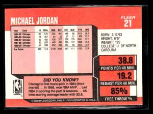 lot 40 image: 1989 Fleer Michael Jordan #21