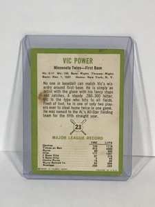lot 476 image: 1963 Fleer #23 Vic Powers Minnesota Twins Baseball Card