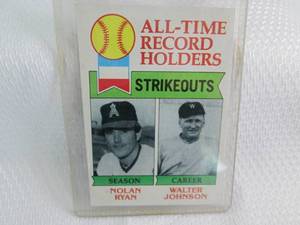 1979 Topps Nolan Ryan Strikeouts Ca...