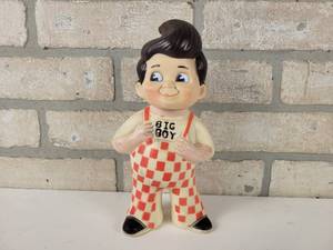 lot 463 image: 1973 BIG BOY Coin Bank