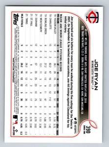lot 83 image: 2022 Topps Joe Ryan Rookie Card Blue SP #390 Minnesota Twins Baseball Card